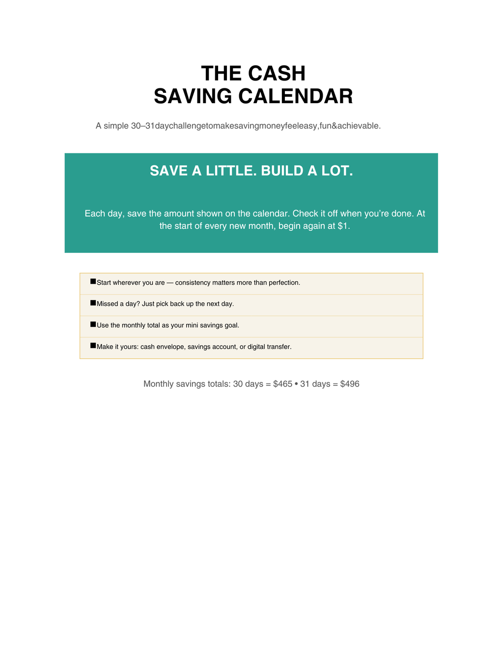The Year Of Saving