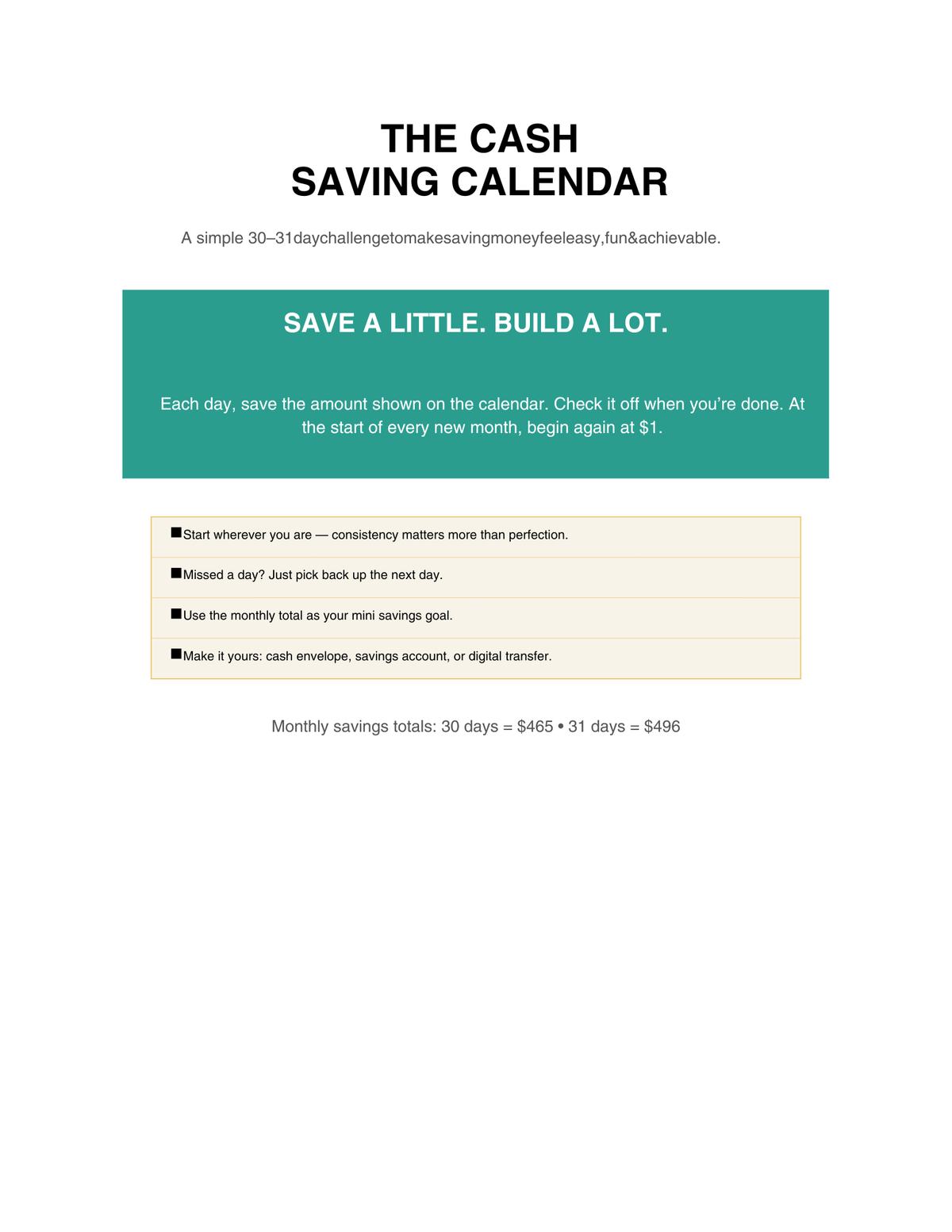 The Year Of Saving