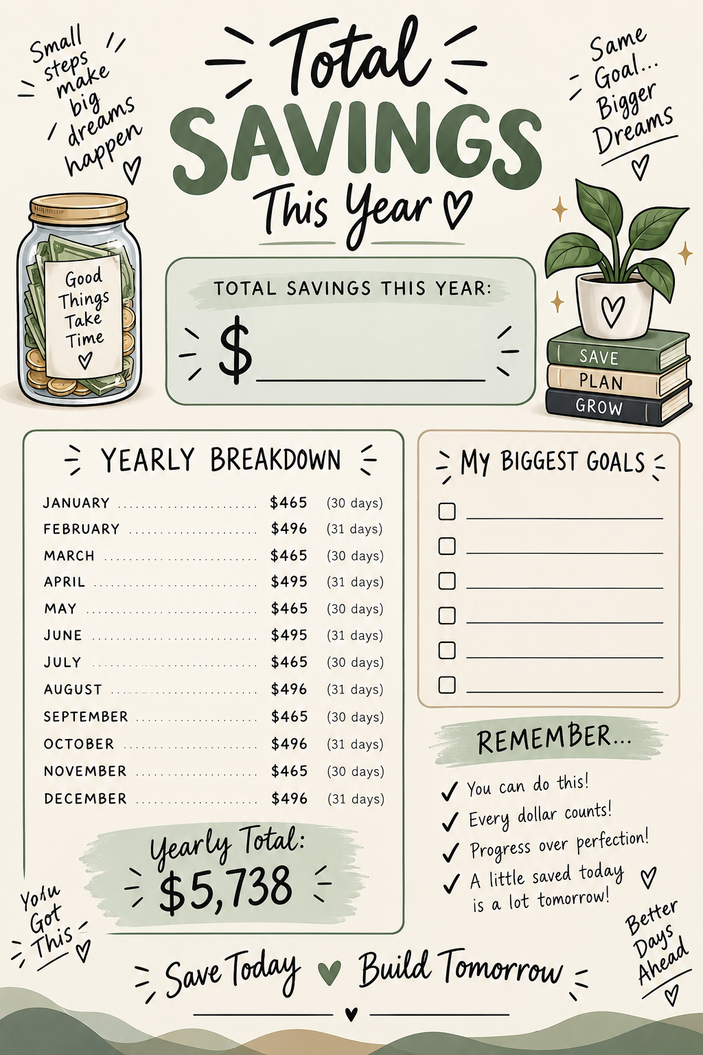 The Year Of Saving